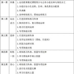 篮球训练计划安排表格图片